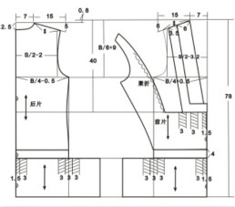 北京工服定做是否可以打樣?具體怎么收費? 北京工服定做是否可以打樣?具體怎么收費?