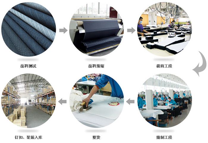 北京職業(yè)裝訂做廠家 北京職業(yè)裝訂做廠家