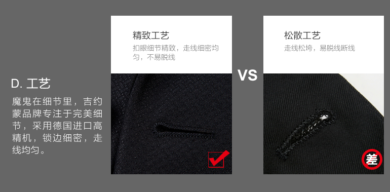 職業(yè)裝制作工藝 職業(yè)裝制作工藝