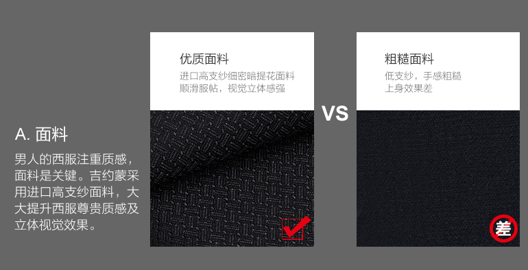 職業(yè)裝定做面料 職業(yè)裝定做面料