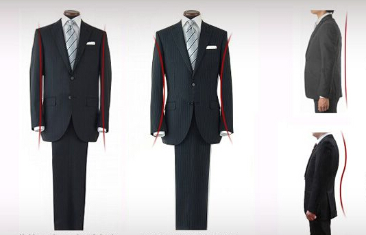 職業(yè)裝定制設(shè)計原則 職業(yè)裝定制設(shè)計原則