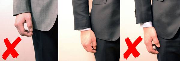 西裝的穿著技巧 西裝的穿著技巧