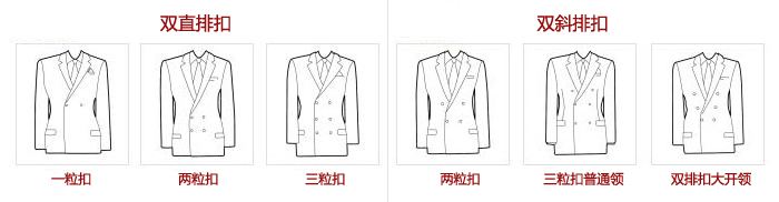 西服的版型分類 西服的版型分類