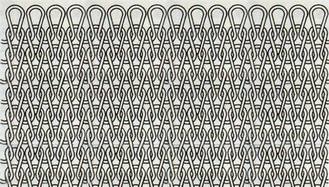 工服定做專業術語 工服定做專業術語