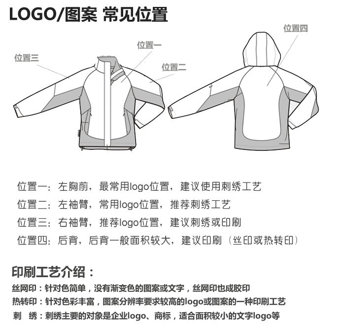 沖鋒衣定做選購 沖鋒衣定做選購