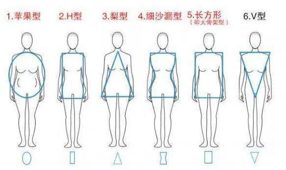 工作服定做供應商 工作服定做供應商