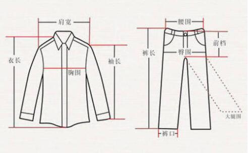 西服怎么量體 西服怎么量體