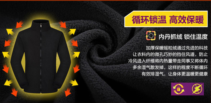 軟殼戶外男士防水沖鋒衣工藝圖 軟殼戶外男士防水沖鋒衣工藝圖