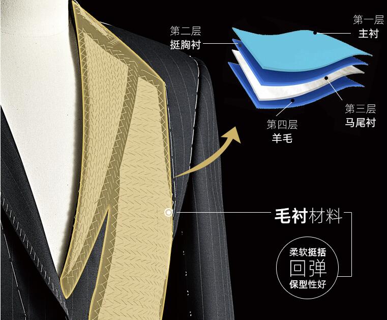 夏季西服定制工藝 夏季西服定制工藝